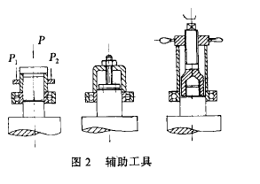 圓柱齒輪減速機(jī)，齒輪減速機(jī)，