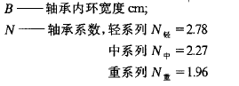 圓柱齒輪減速機(jī)，齒輪減速機(jī)，泰興減速機(jī)