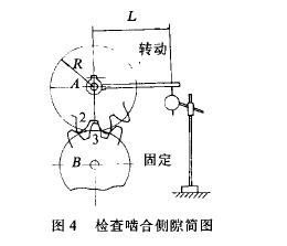 圓柱齒輪減速機(jī)，齒輪減速機(jī)，泰興減速機(jī)