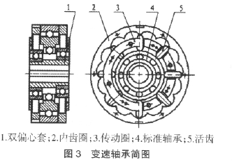 電動滾筒，泰興牌電動滾筒