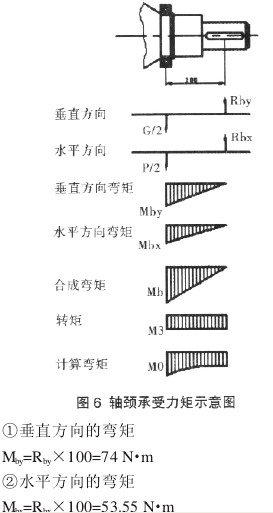 電動滾筒，泰興牌電動滾筒