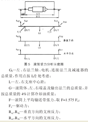 電動滾筒，泰興牌電動滾筒