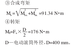 電動滾筒，泰興牌電動滾筒