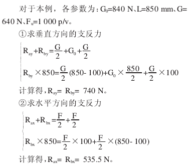 電動滾筒，泰興牌電動滾筒