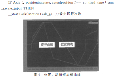 蝸輪蝸桿減速機(jī)，蝸輪蝸桿