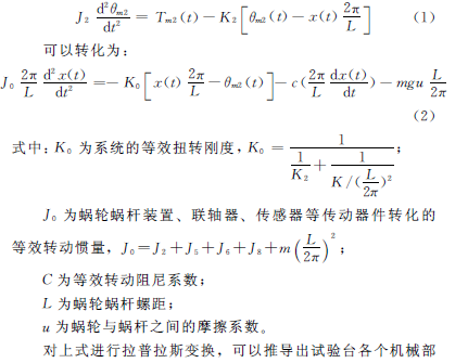 蝸輪蝸桿減速機(jī)，蝸輪蝸桿