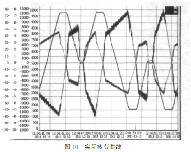 蝸輪蝸桿減速機(jī)，蝸輪蝸桿