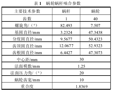 蝸輪蝸桿減速機(jī)，蝸輪減速機(jī)，蝸桿減速機(jī)