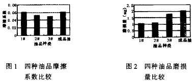 蝸輪蝸桿減速機(jī)，蝸輪蝸桿