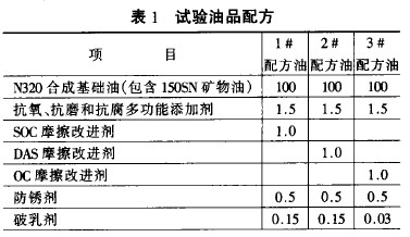 蝸輪蝸桿減速機(jī)，蝸輪減速機(jī)，蝸桿減速機(jī)，蝸輪蝸桿