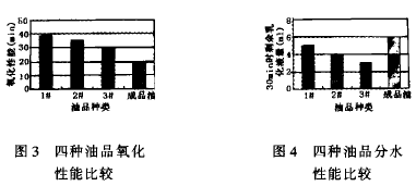 蝸輪蝸桿減速機(jī)，蝸輪蝸桿
