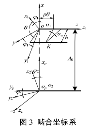 蝸輪蝸桿減速機(jī)，蝸輪蝸桿