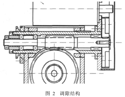 蝸輪蝸桿減速機(jī)，蝸輪蝸桿