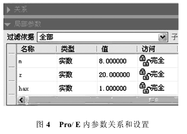 齒輪減速機(jī)，圓柱齒輪減速機(jī)