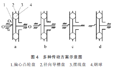電動滾筒，油浸式電動滾筒