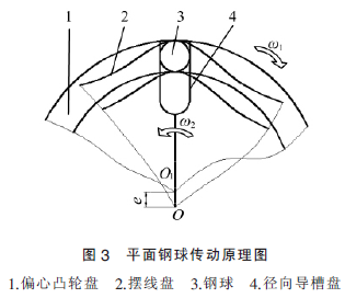 電動滾筒，泰興牌電動滾筒