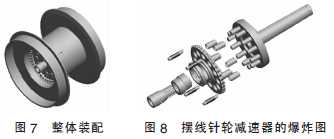 擺線針輪減速機(jī)，針輪減速機(jī)