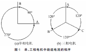 電動(dòng)滾筒   泰興牌電動(dòng)滾筒