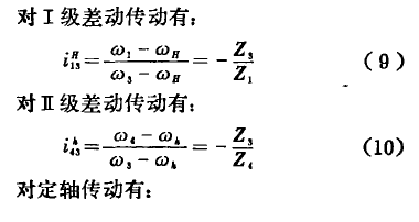 電動(dòng)滾筒