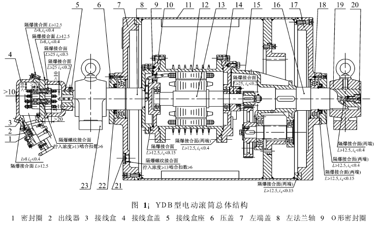 電動滾筒，泰興牌電動滾筒