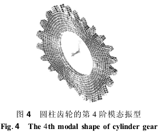 圓柱齒輪減速機(jī)