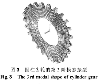 圓柱齒輪減速機(jī)