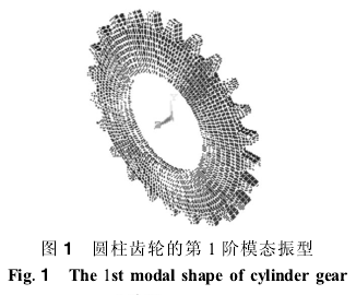 圓柱齒輪減速機(jī)