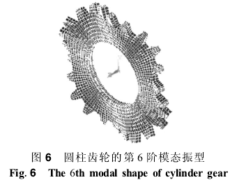 圓柱齒輪減速機(jī)