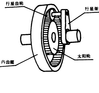 淺談減速機及其在工程機械的應(yīng)用